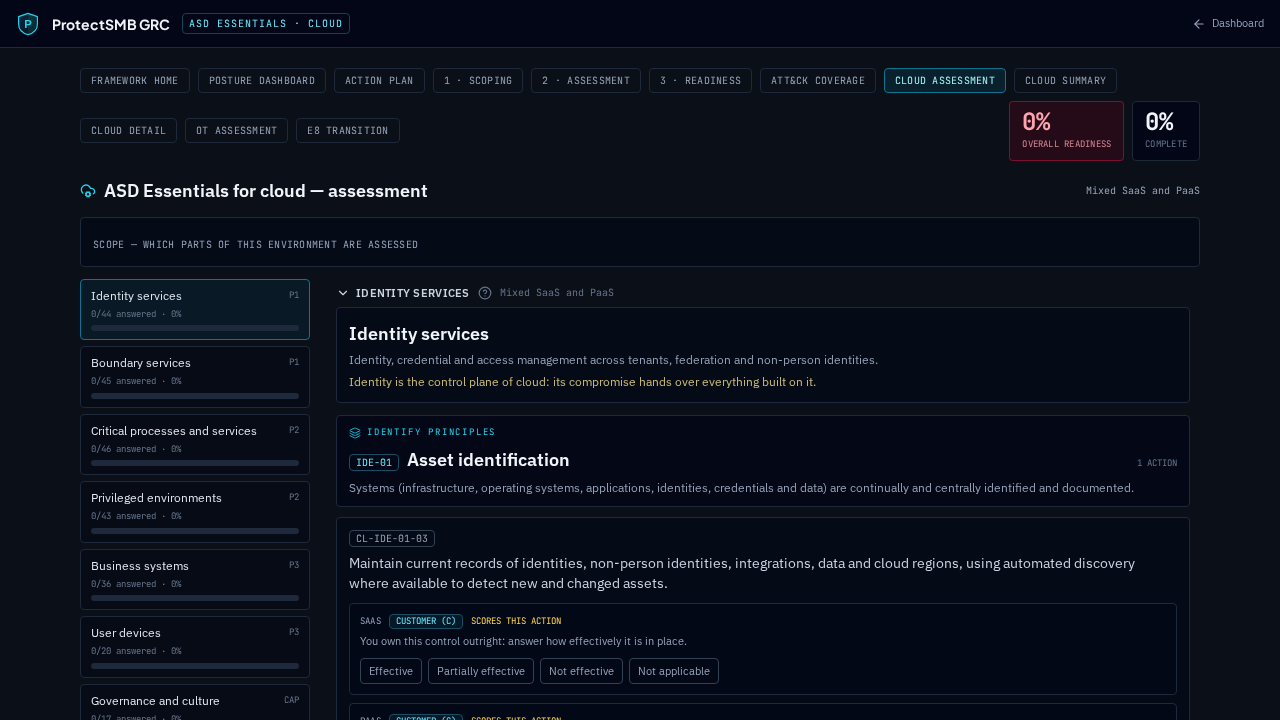 Assessing cloud