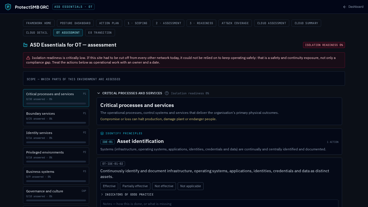 Assessing operational technology