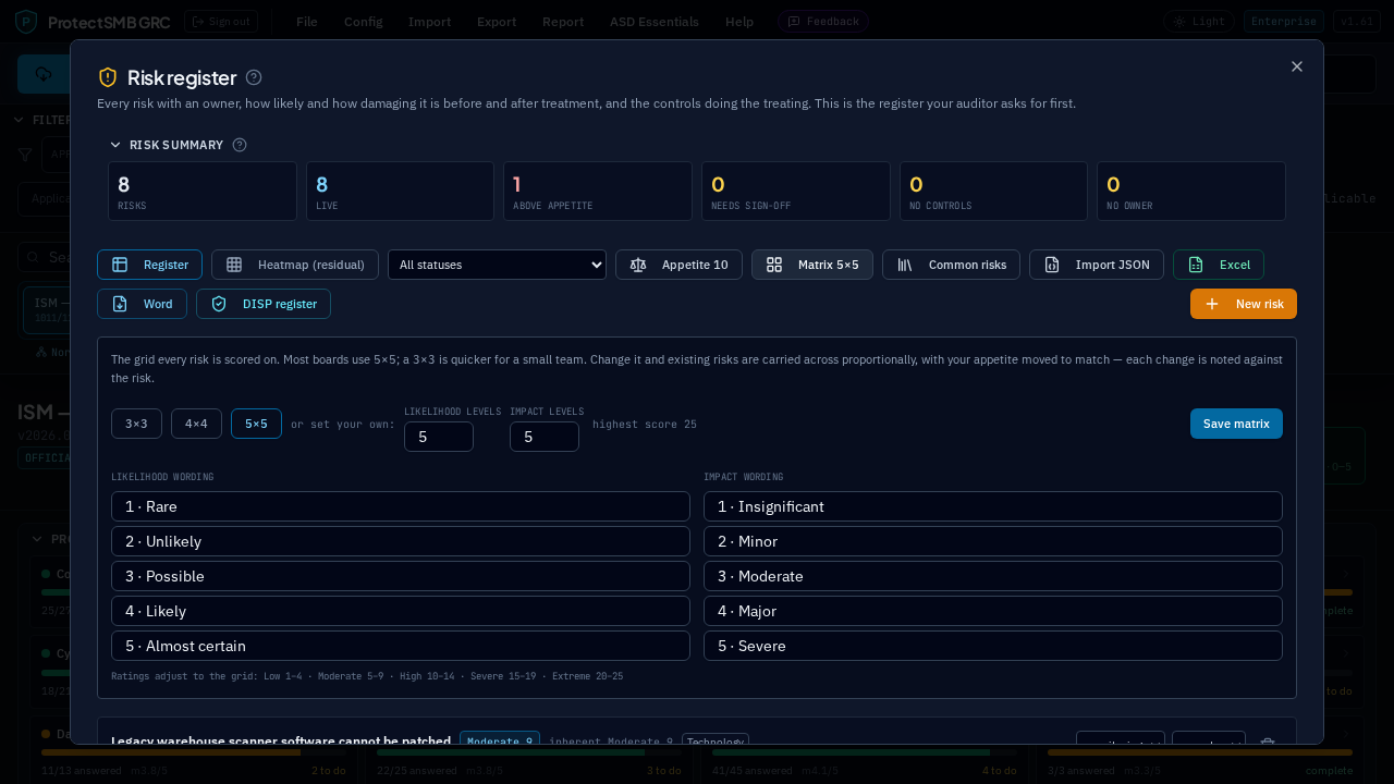 For admins: choosing your risk matrix